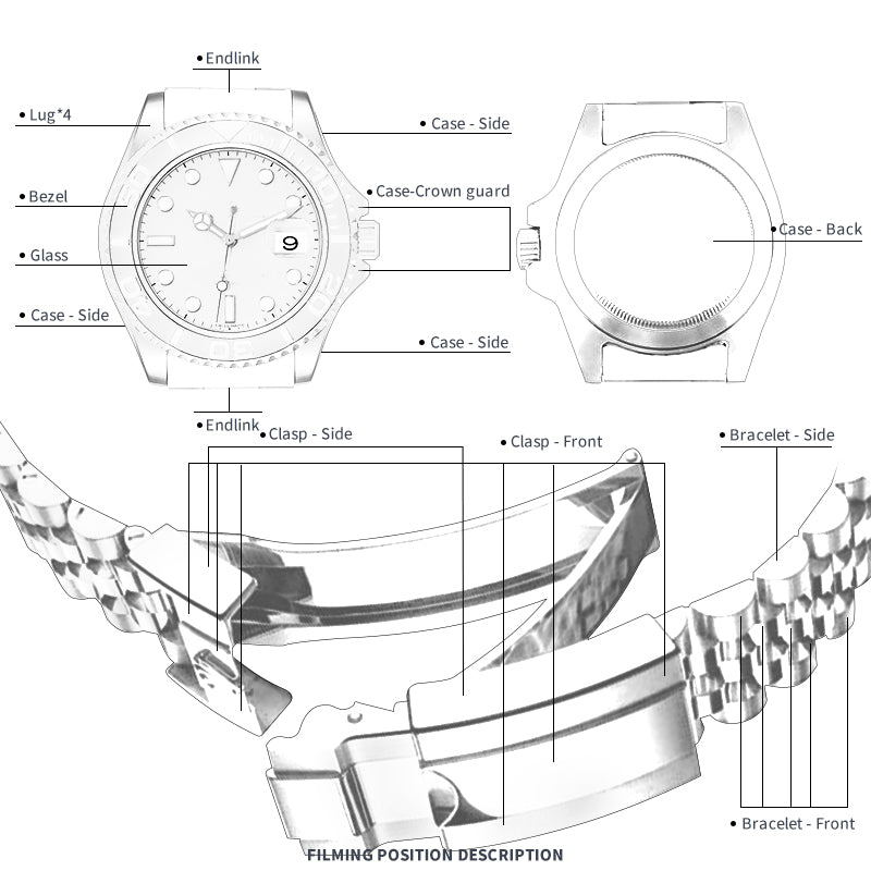 ARTZ 手表保护膜 适用于 ROLEX GMT-MASTER II 40 126720VTNR-0002