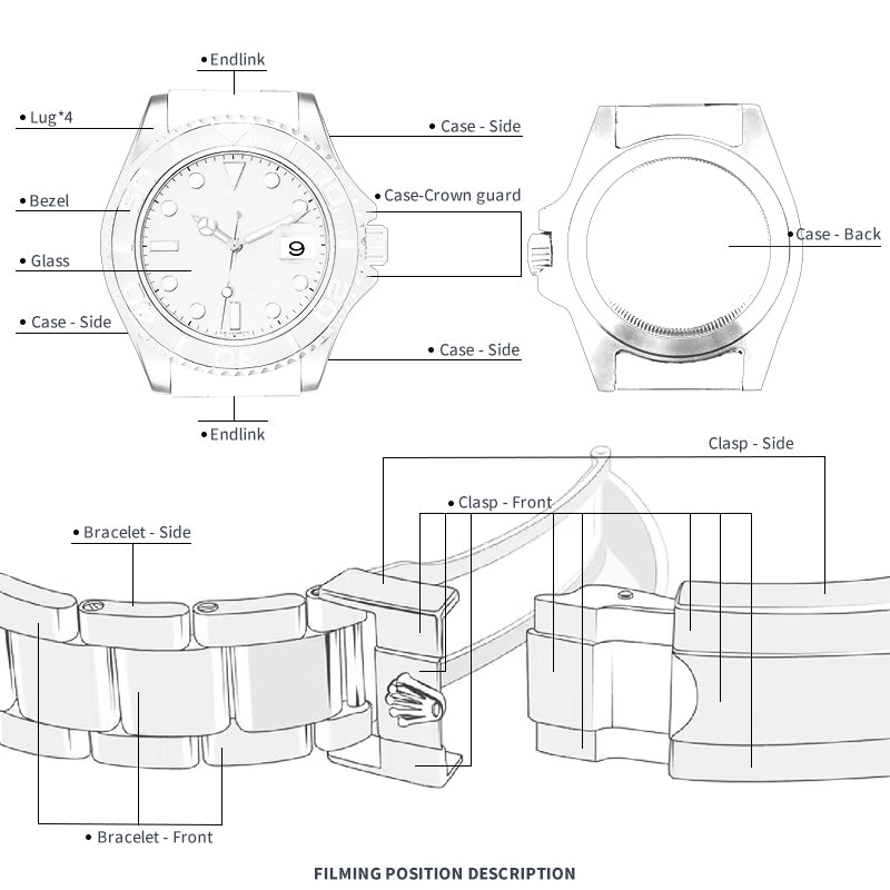 ARTZ WATCH PROTECTIVE FILM FOR ROLEX GMT MASTER II 40 116718-LN-78208