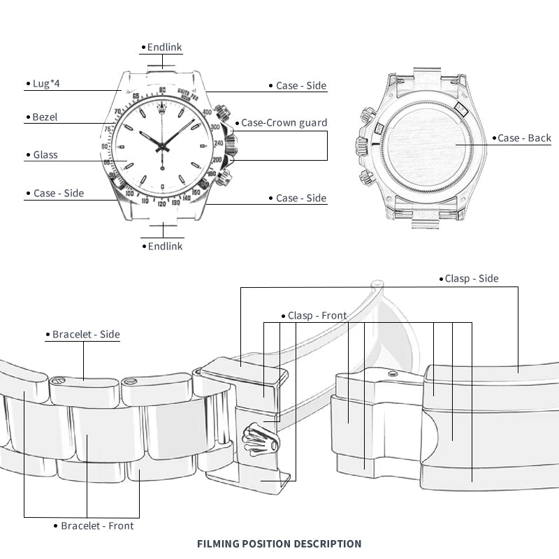 ARTZ WATCH PROTECTIVE FILM FOR ROLEX DAYTONA 40 116509-78599